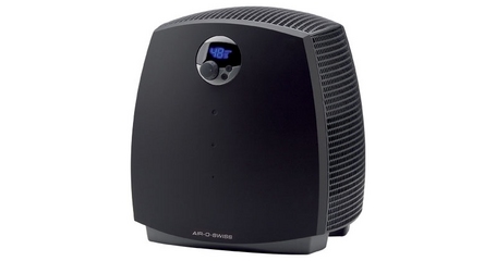 Boneco W2055D
