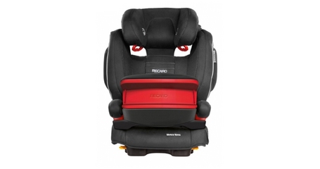 Recaro Monza Nova IS